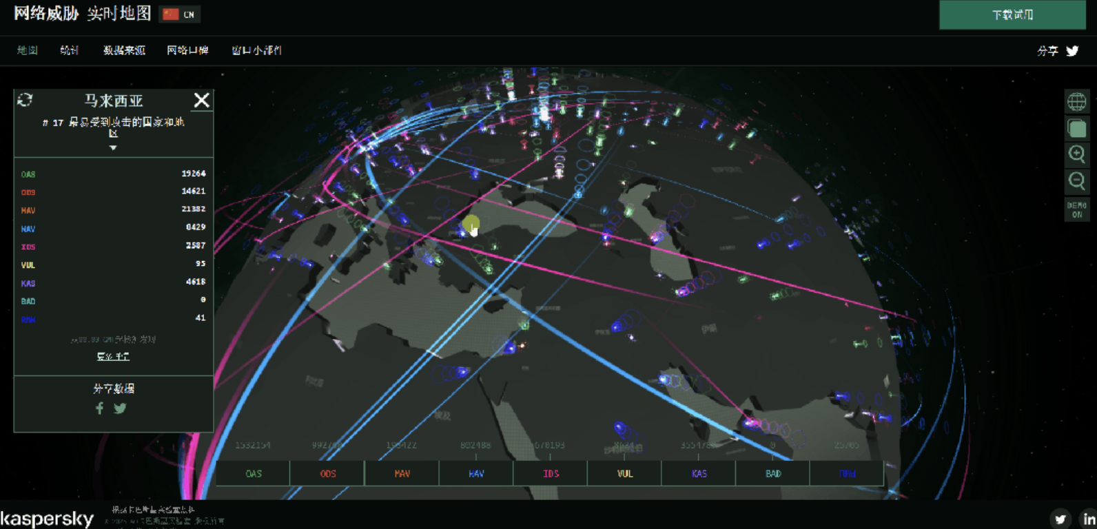 有点意思的网站