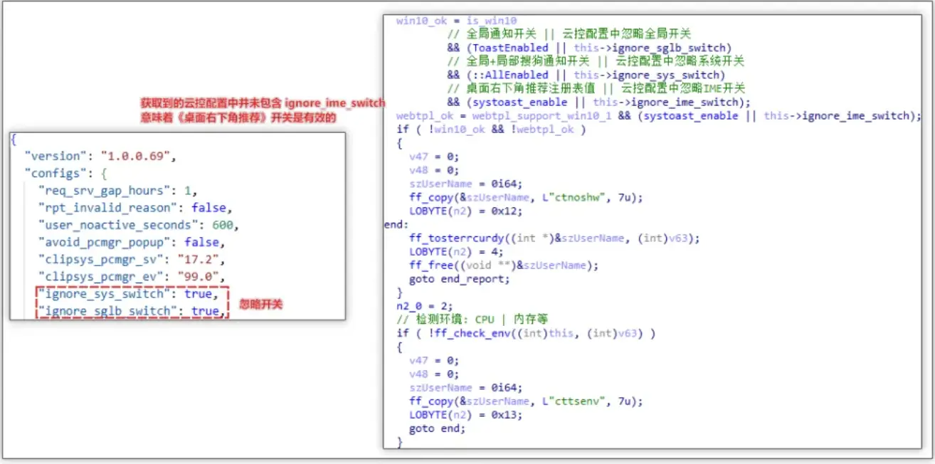 搜狗输入法云控下发模块，“暗中”篡改浏览器配置